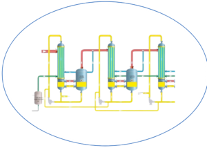 Multi-Effect Evaporation (MEE) System